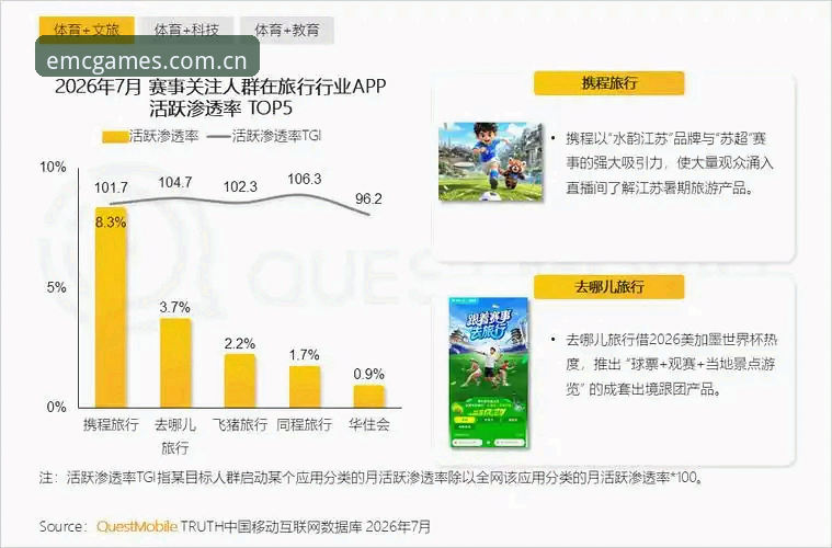 EMC体育平台全面评测：当体育官方中文版赛事遇上真正的“零门槛”体验